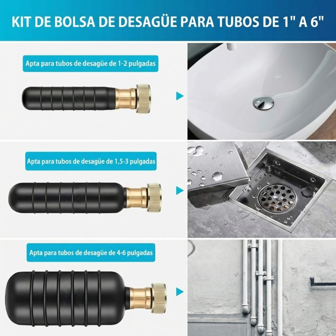 将图片中的英文替换为西班牙语："KIT DE BOLSA DE DESAGÜE PARA TUBOS DE 1" A 6"
Apta para tubos de desagüe de 1-2 pulg预览效果