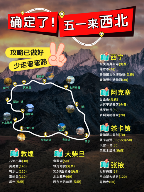 五一旅游线路活动规划写实风小红书封面预览效果