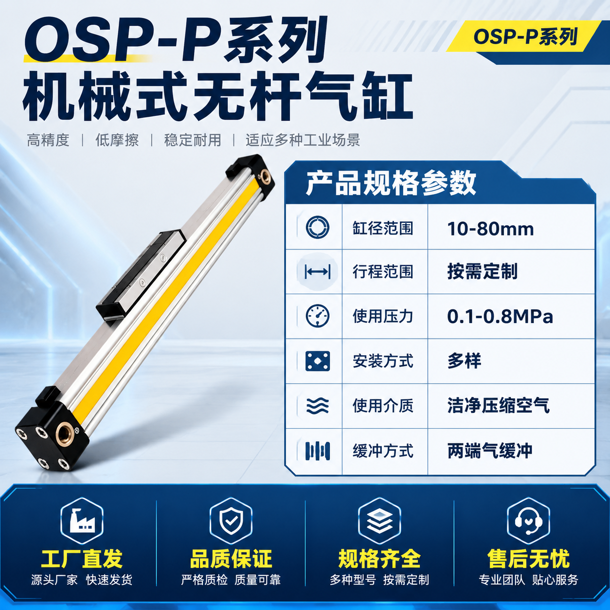 [主图-5] 规格参数与品质保证图，主题为产品规格型号与工厂品… - 图片创意预览