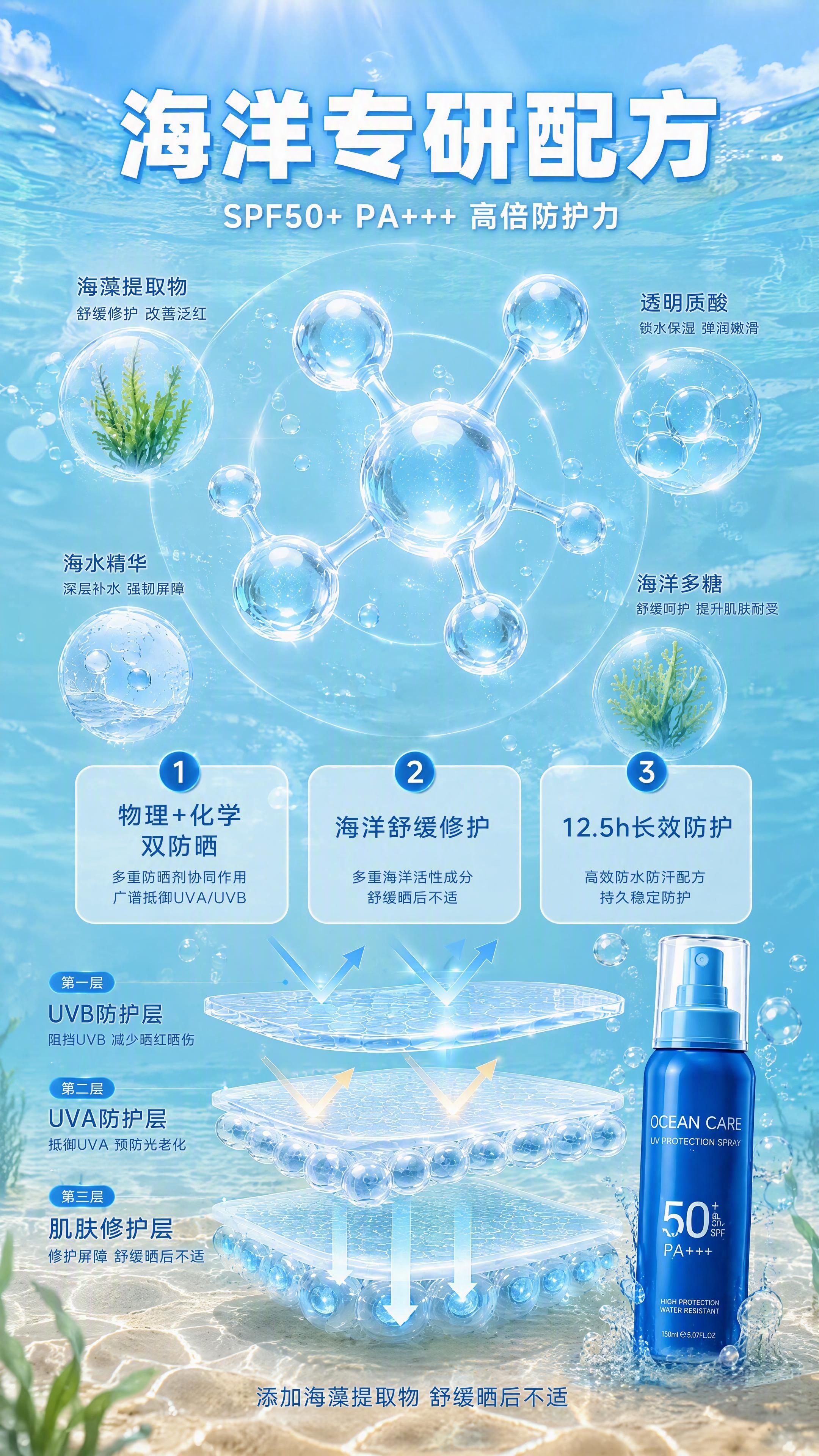 [第3张 重制] 详情页成分功效页 - 海洋专研配方。本张使用… - 图片创意预览