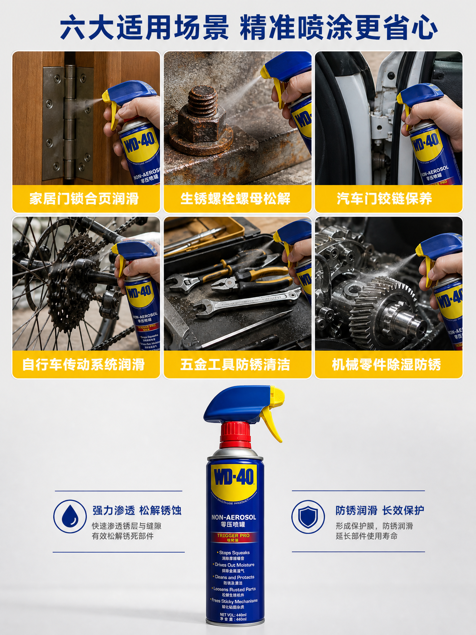 [详情-3] 场景适配页，展示WD-40喷枪装的多种适用场景。… - 图片创意预览