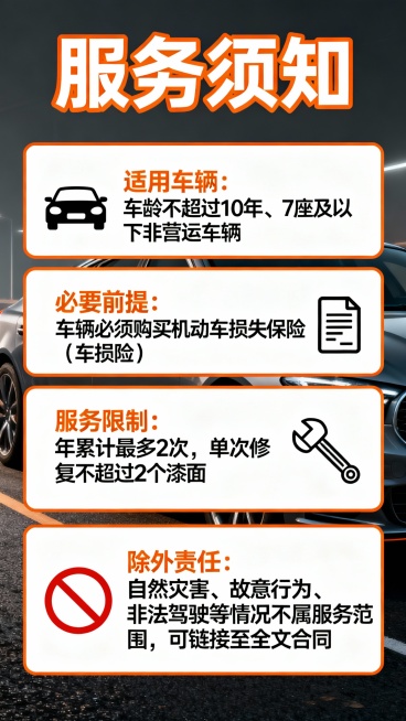 模块

	

建议内容




商品详情图​

	

可延展海报风格，用图文解释服务流程（如：出险 -> 联系客服 -> 预约门店 -> 完成修复）。




服务须知/购买须知​

	

【重点】突预览效果