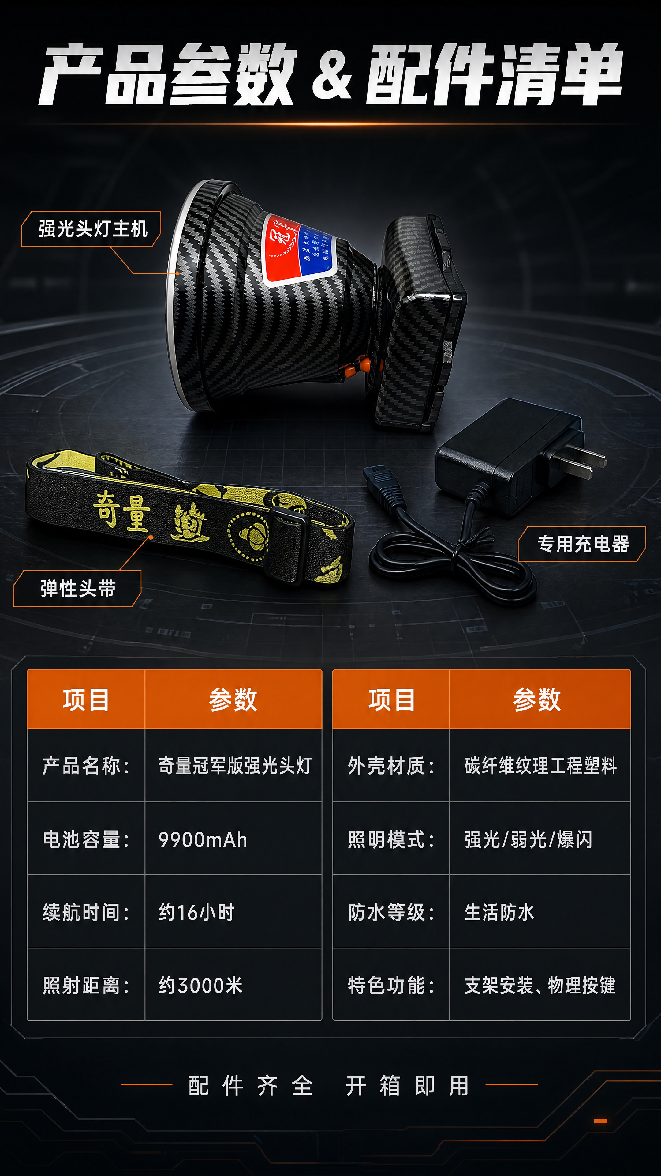 [商品] 使用【图4】奇量冠军版强光头灯侧躺视角（展示侧面与标… - 图片创意预览