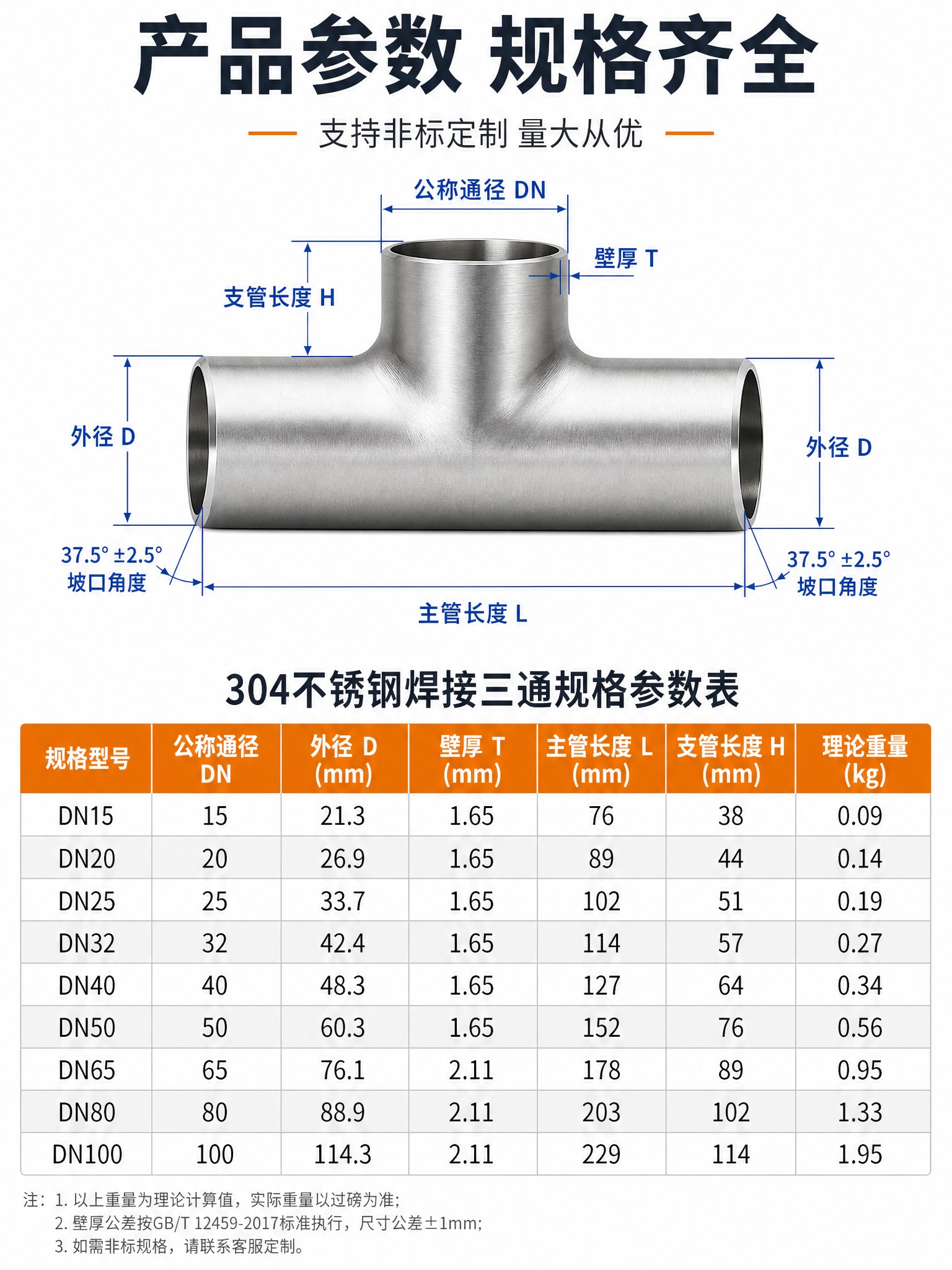 [详情页-7] 规格参数收口，尺寸标注+规格参数表（最后一张）… - 图片创意预览
