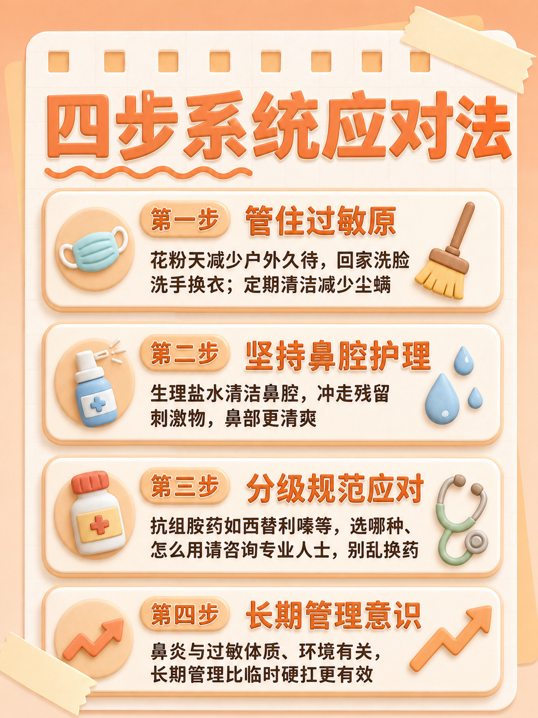 将第二张图中的全部文字内容和四个步骤的结构完整替换到第一张图的… - 图片创意预览