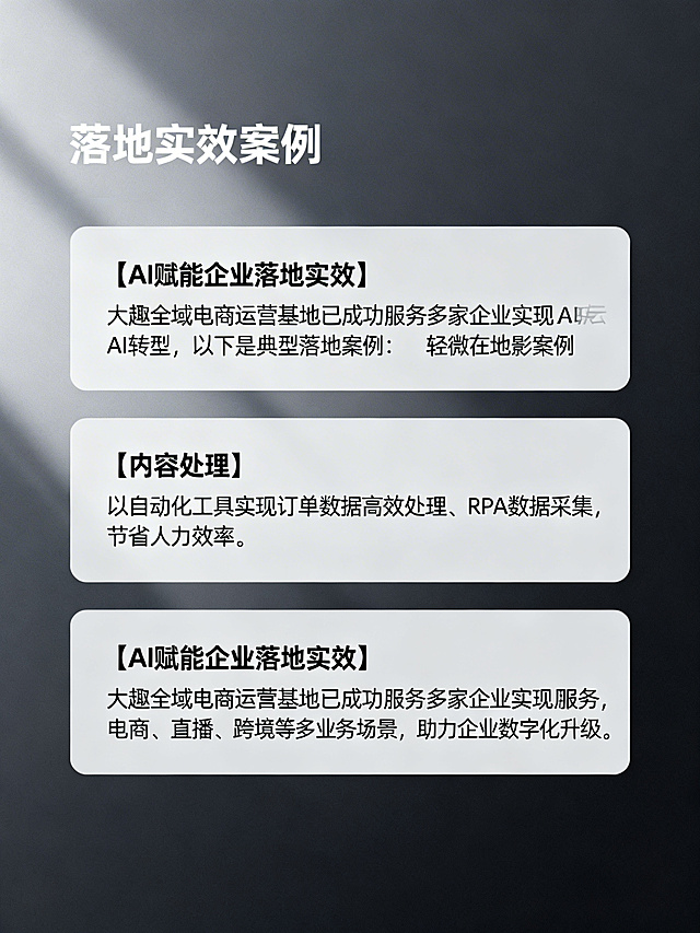 极简高级商务科技图文排版，内容标题：'落地实效案例'，正文：'【AI赋能企业落地实效】 大趣全域电商运营基地已成功服务多家企业实现AI转型，以下是典型落地案例： 【内容创作】通过 AI 自动化生成营销内容、搭建虚拟直播，节省人力成本；【数据处理】以自动化工具实现订单数据高效处理、RPA 数据采集，提升运营效率；【流程管理】提供项目跟踪、实时监控、人才评估等智能化服务，覆盖电商、直播、跨境等多业务场景，助力企业数字化升级。'，深空灰低饱和渐变背景，三案例卡片设计，轻微光影层次，干净留白，文字清晰，极简高级风格