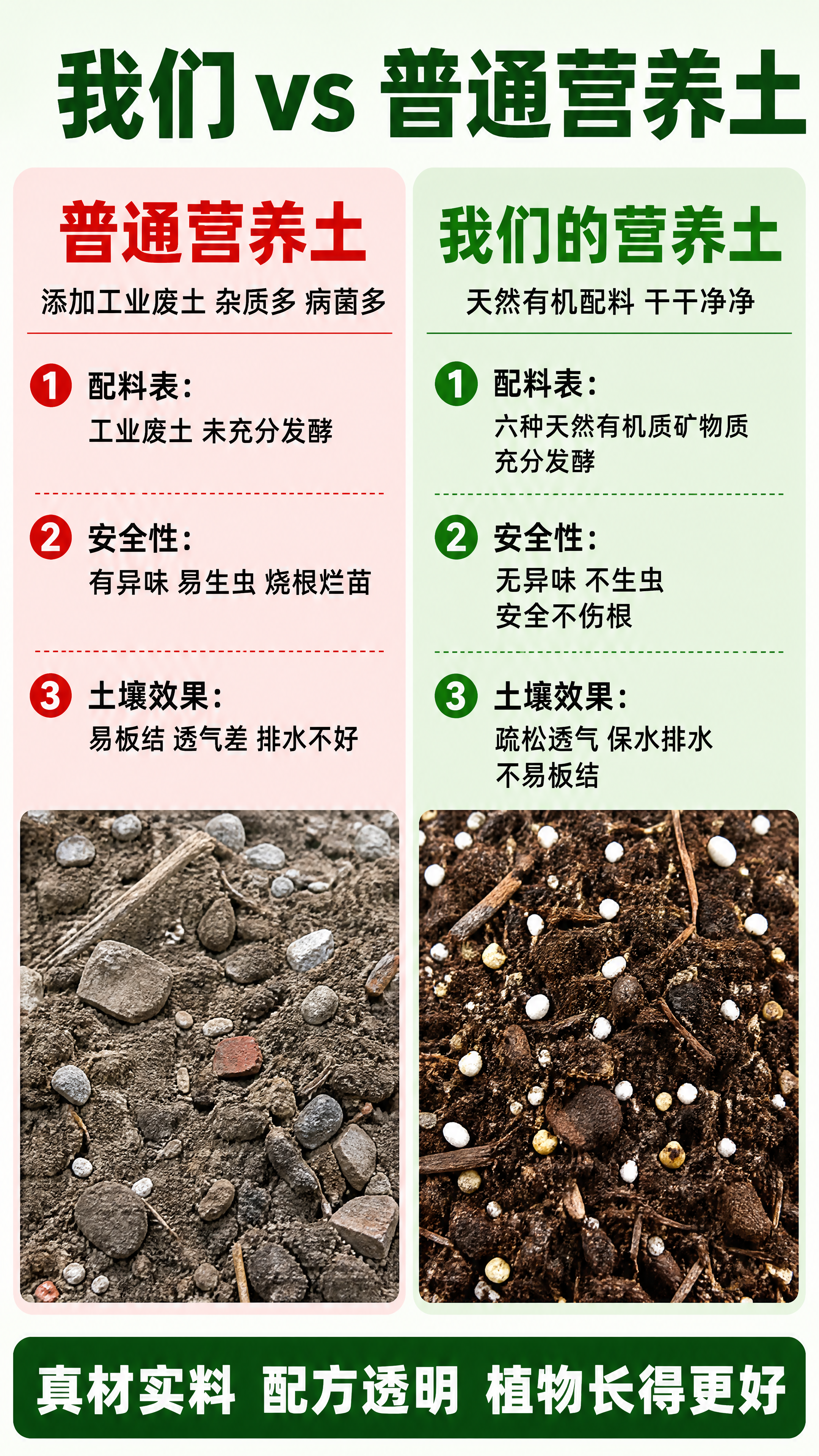 「图片1」，生成一套详情页，商品名称为营养土，适配拼多多平台，… - 图片创意预览