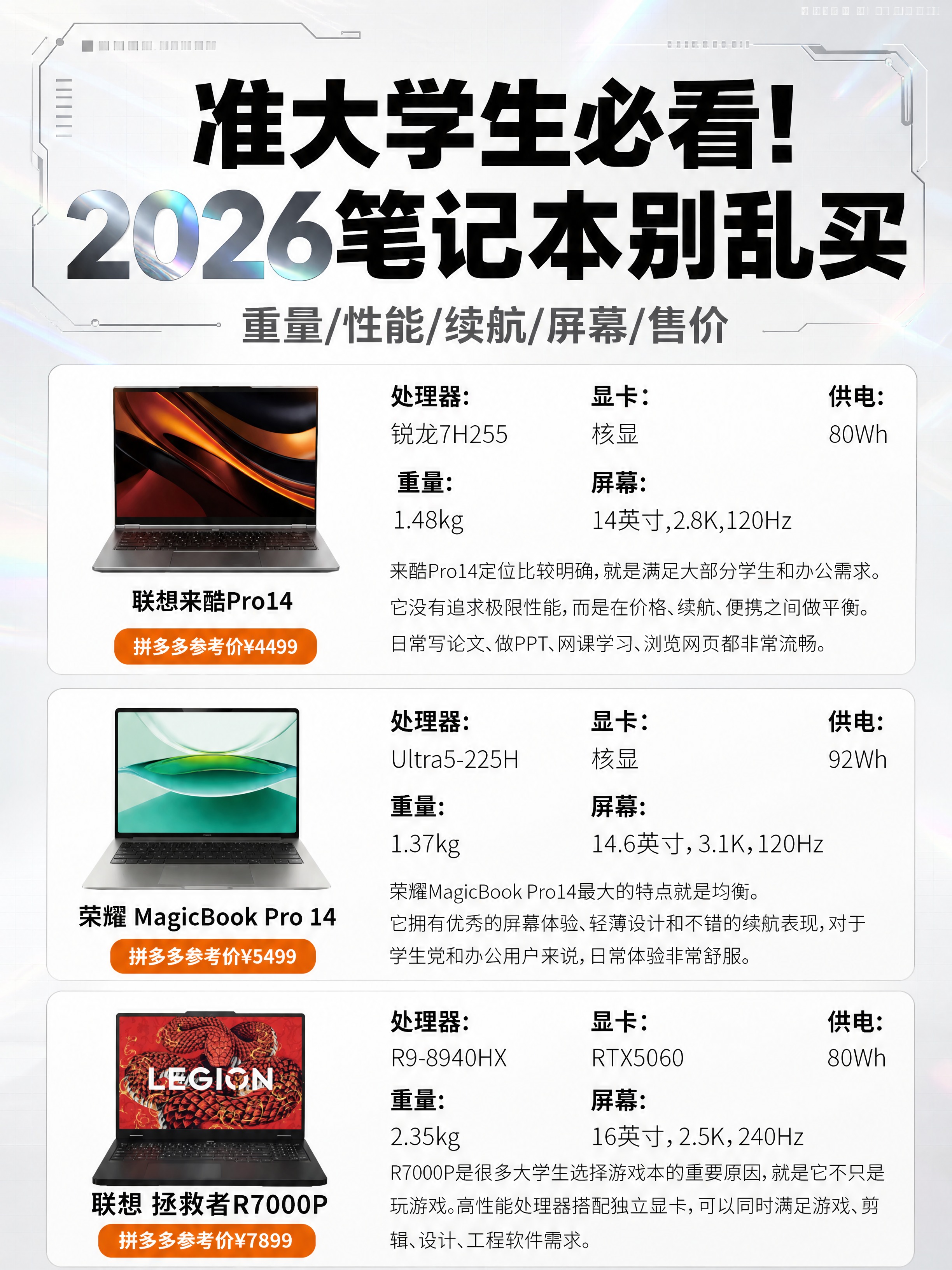 小红书笔记大字封面，配图大字，杂志海报科技风，黑白浅色高级配色… - 图片创意预览