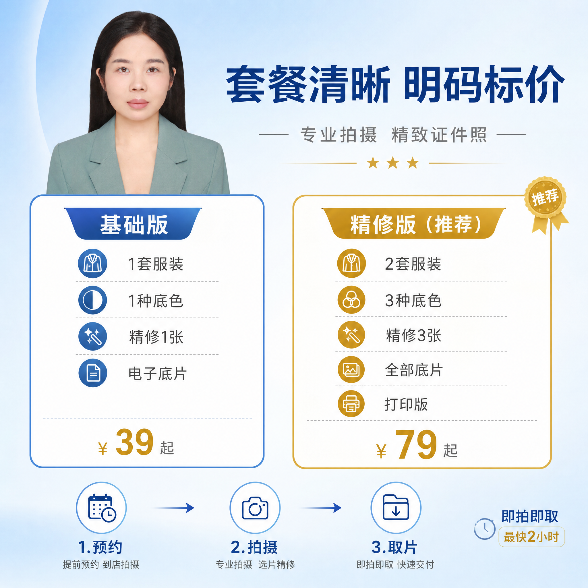 [主图-5] 套餐权益与下单说明促进转化。展示不同套餐内容和服… - 图片创意预览
