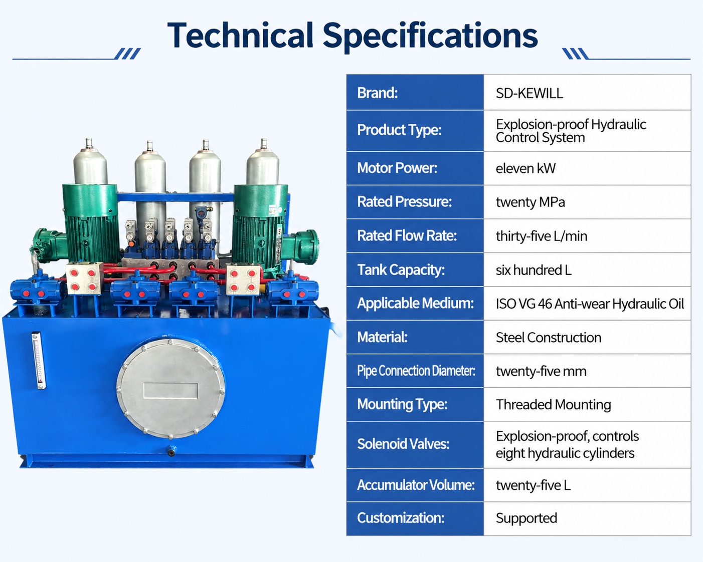 [第9屏] Technical Specifications… - 图片创意预览