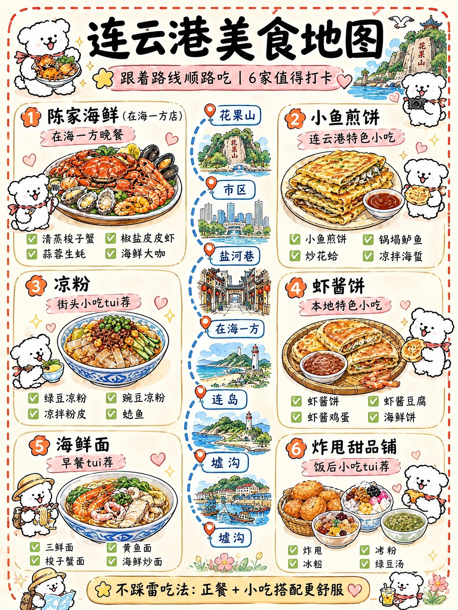参考贵阳美食地图页的版式和手绘卡通小狗风格，做连云港美食地图页… - 图片创意预览