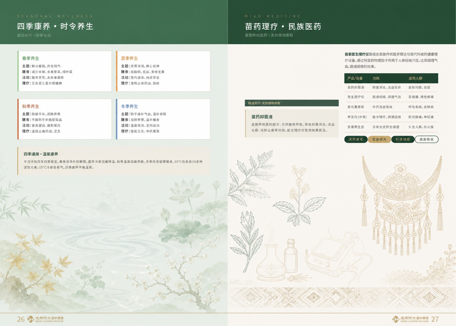 基于这张四季康养与苗药理疗双页排版图，保持所有文字内容、文字位… - 图片创意预览