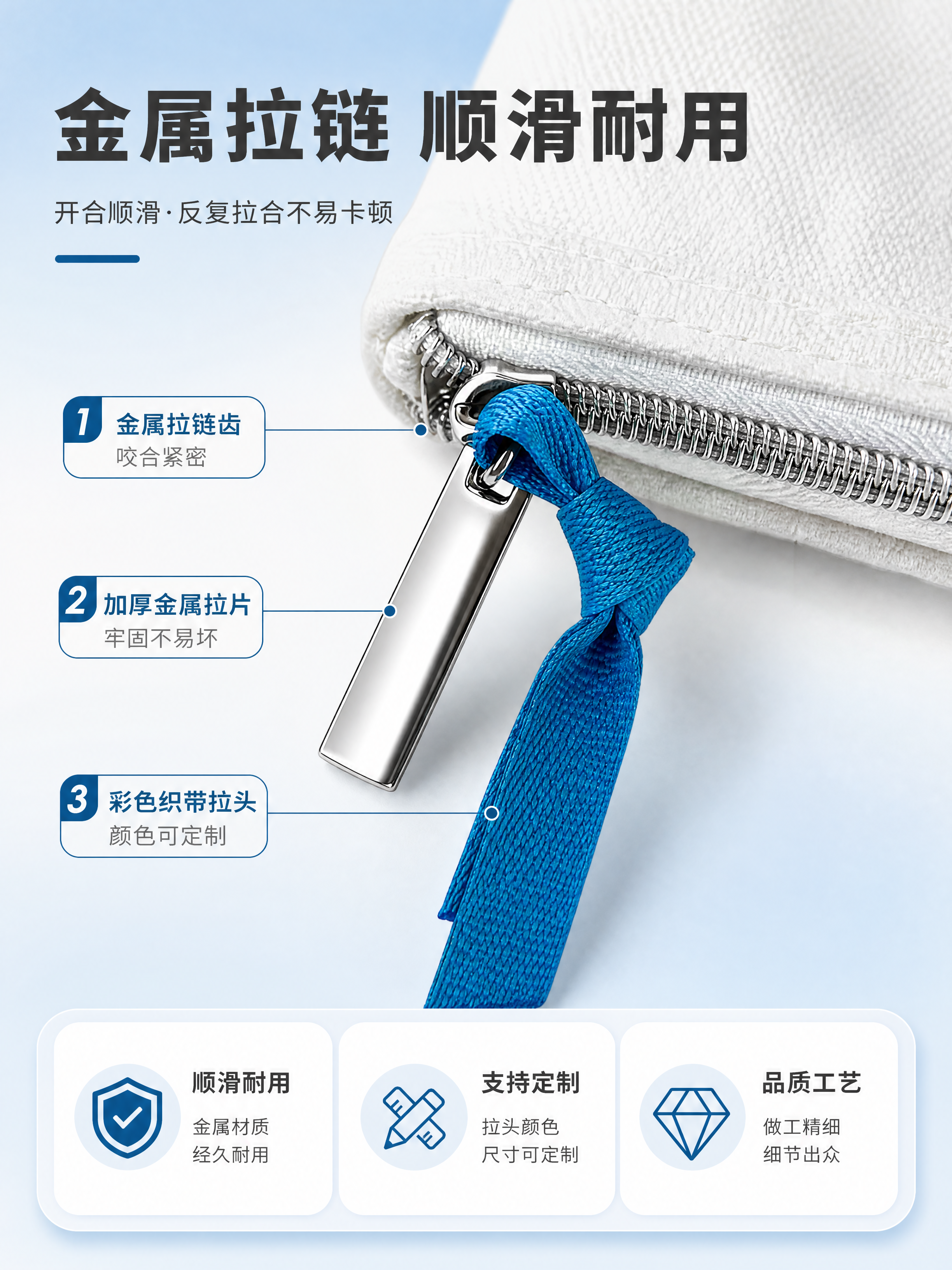 [商品] 使用【图1】+【图4】金属拉链与织带拉头细节；保留银… - 图片创意预览