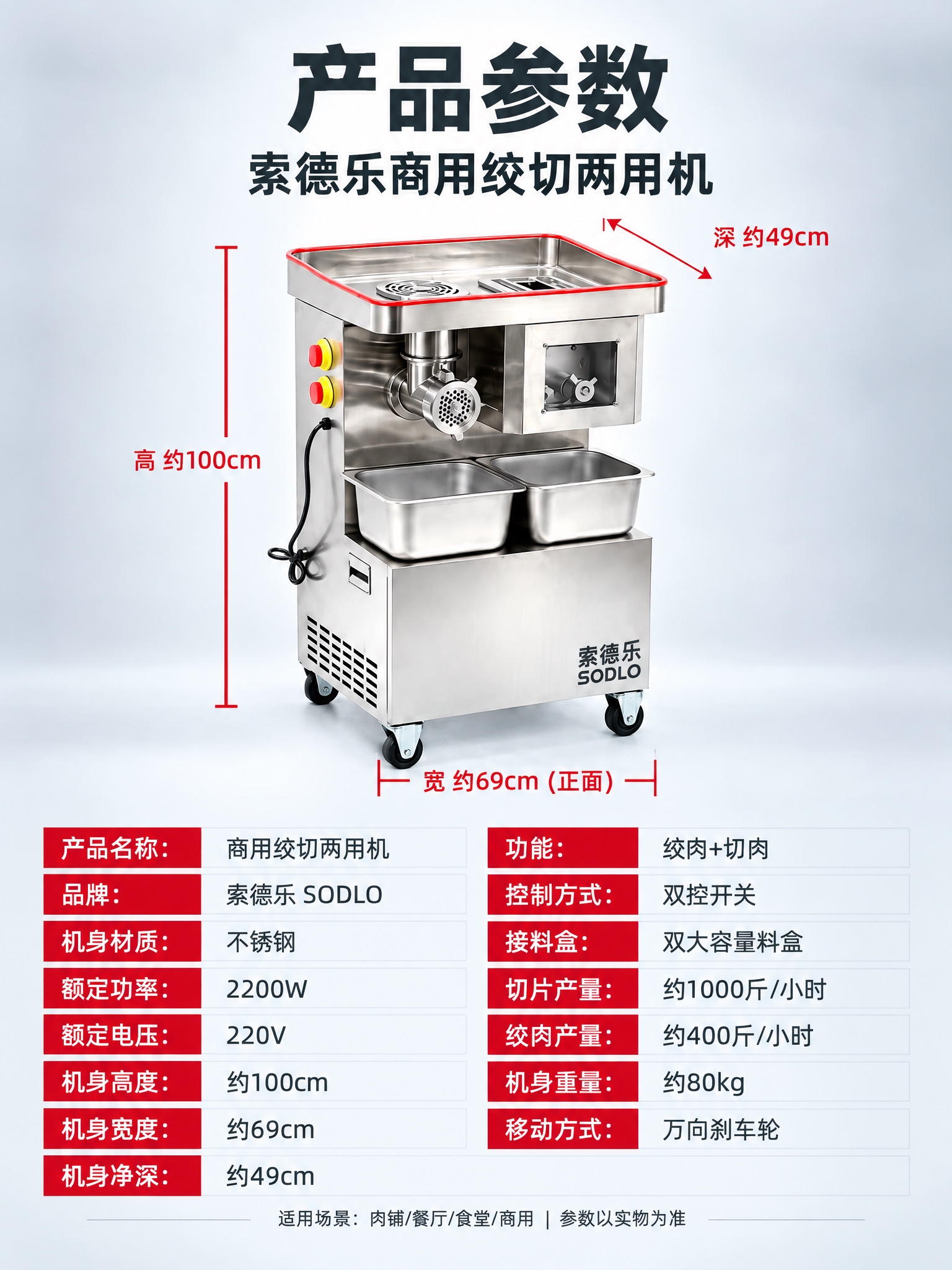 [商品] 使用【图1】索德乐商用绞切两用机参数页；保留产品整体… - 图片创意预览