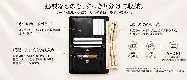 将参考图调整为1464x600像素，适配日本亚马逊A+页面。将所有文字字体颜色改为深炭黑色（与之前Quonvelis A+页面一致的黑色文字风格），保持金色仅用于极细引导线和少量强调。整体风格改为暖白米白背景、现代极简商务、Quiet Premium安静高级感，与之前生成的Quonvelis A+模块视觉统一。保持所有文字内容、钱包产品图、布局结构、图标位置、收纳说明完全不变，去除右下角水印文字。