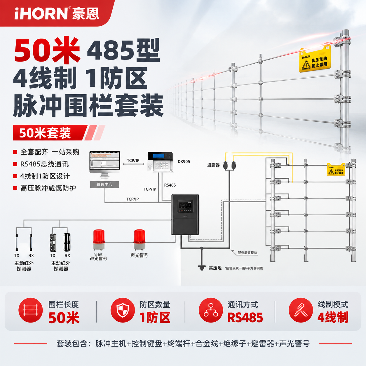 [主图-1] 50米485型4线制1防区脉冲围栏套装 产品首图… - 图片创意预览