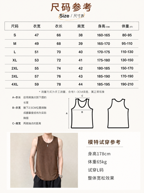 还没做详情图预览效果