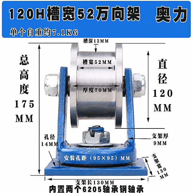 在每张图片上方文字区域加上蓝色底框，底框完全涵盖每张图片上方所有文字，保留原图中万向轮和其他标注文字内容不变
