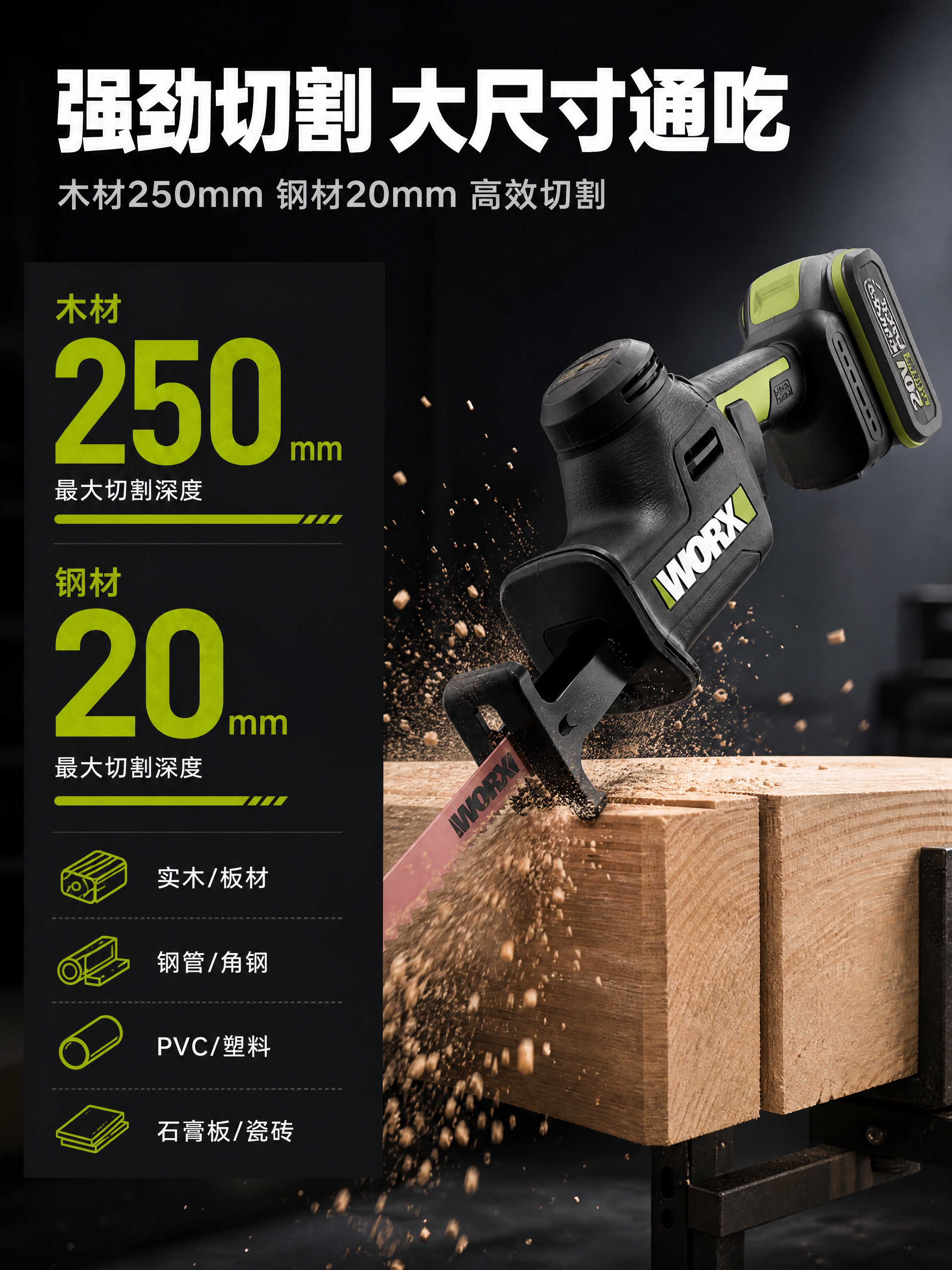 [商品] 使用【图1】威克士WU500.9 20V无刷往复锯；… - 图片创意预览