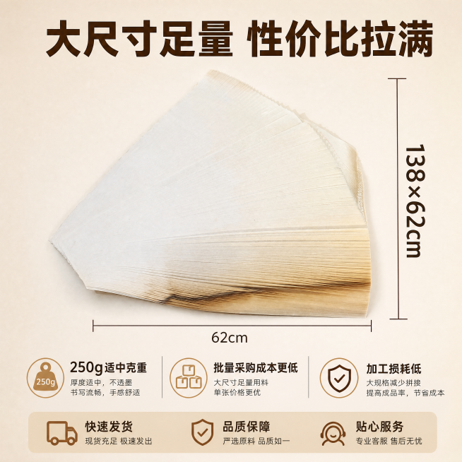 [主图-5] 规格参数与性价比展示图，促进最终转化。
[氛围风格] 参数清晰直观，突出高性价比特点。
[画质] 商业摄影质感、光线柔和通透、产品清晰真实、画面干净高级。
[元素] 展开一张完整的138预览效果