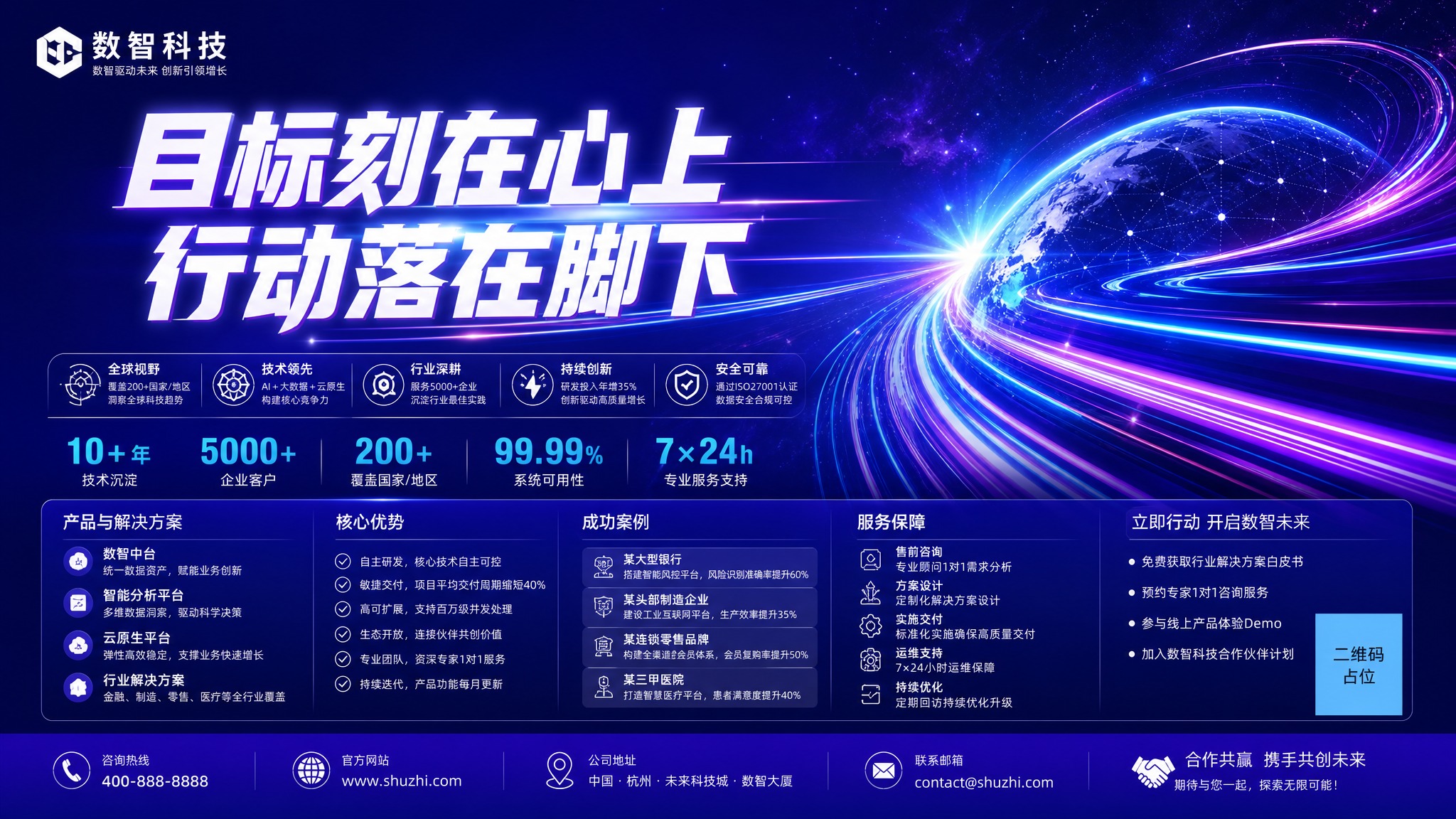 以参考图中第3张（左下角光速地球款）深蓝紫科技海报模板为版式骨… - 图片创意预览
