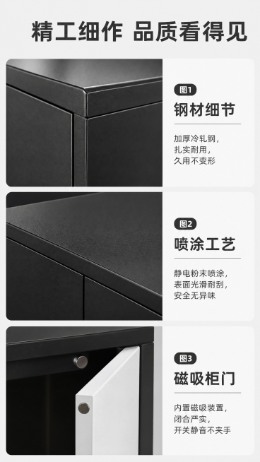 [第4屏] 工艺&材质特写展示，三图细节说明布局。本屏产品材质参考【图1】和【图2】的钢制质感。
[氛围/风格] 专业质感展示风，特写细节清晰，商业摄影质感。
[元素布局] 顶部主标题，下方分为上中下预览效果