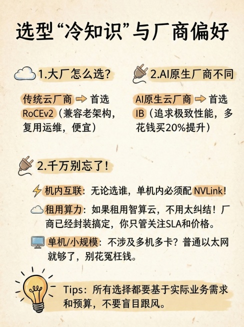 预览效果