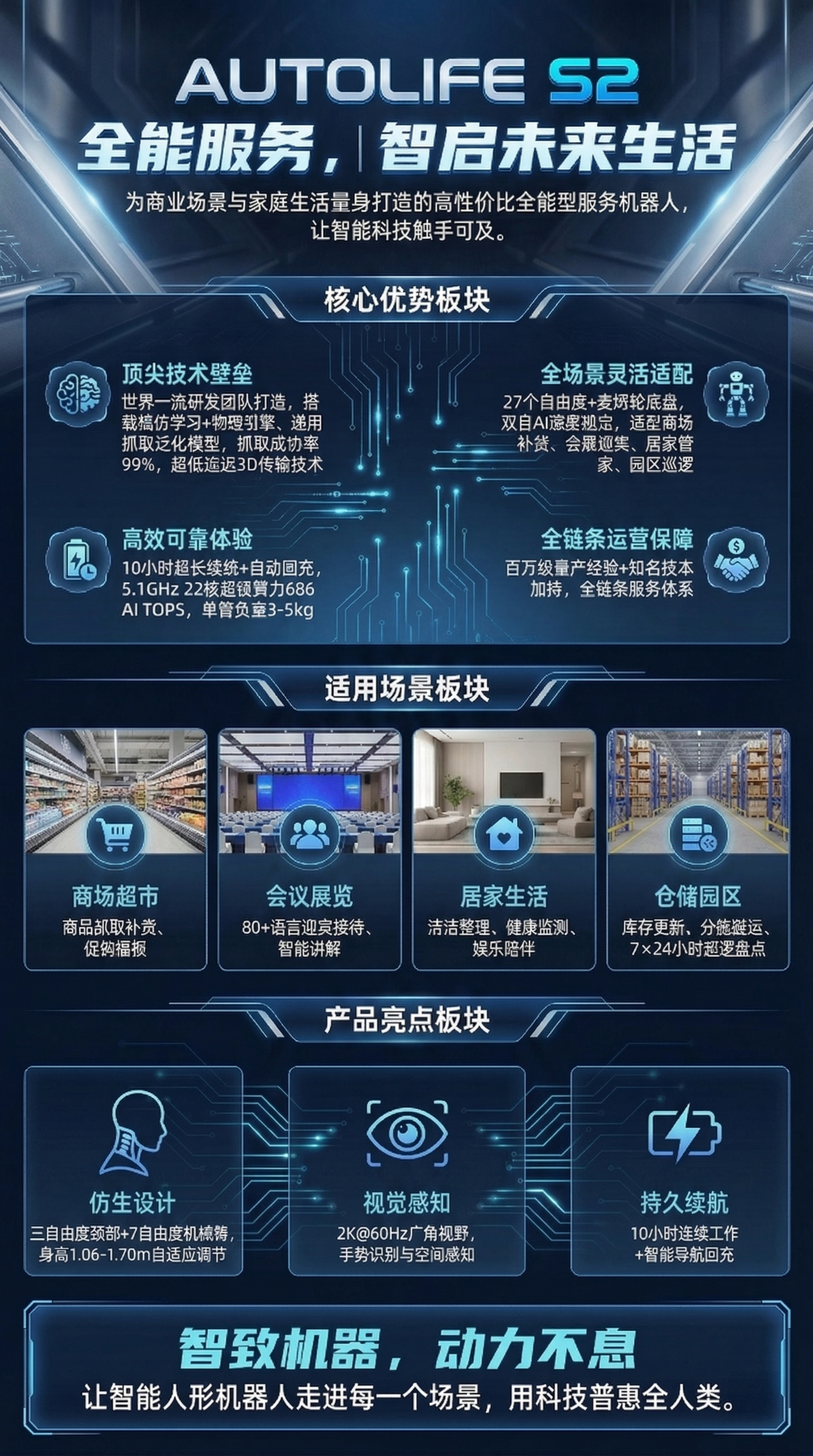 移除图中所有的智能人形机器人形象，保留原本的文字、板块、图标和… - 图片创意预览