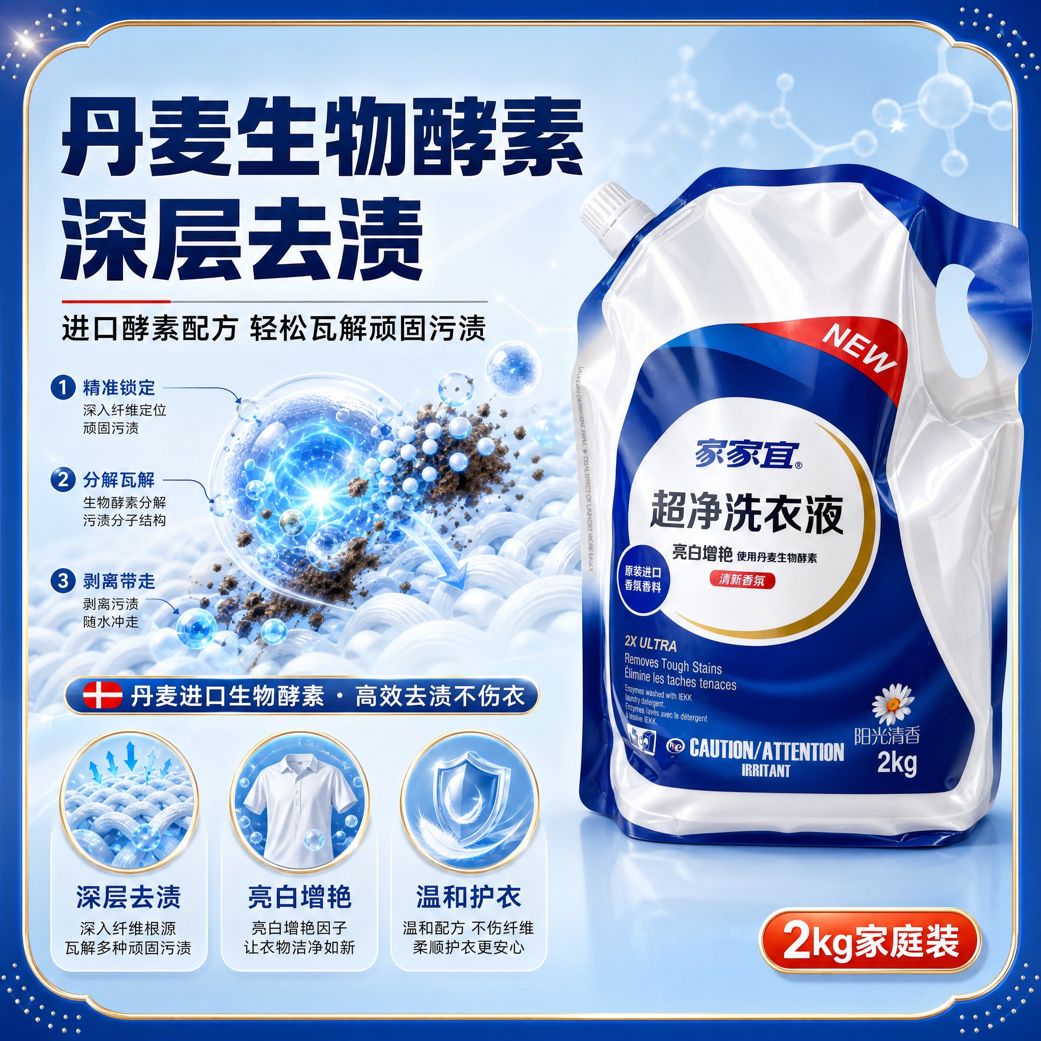 [主图-2] 核心亮点 生物酵素去污效果证明 高点击率边框设计… - 图片创意预览