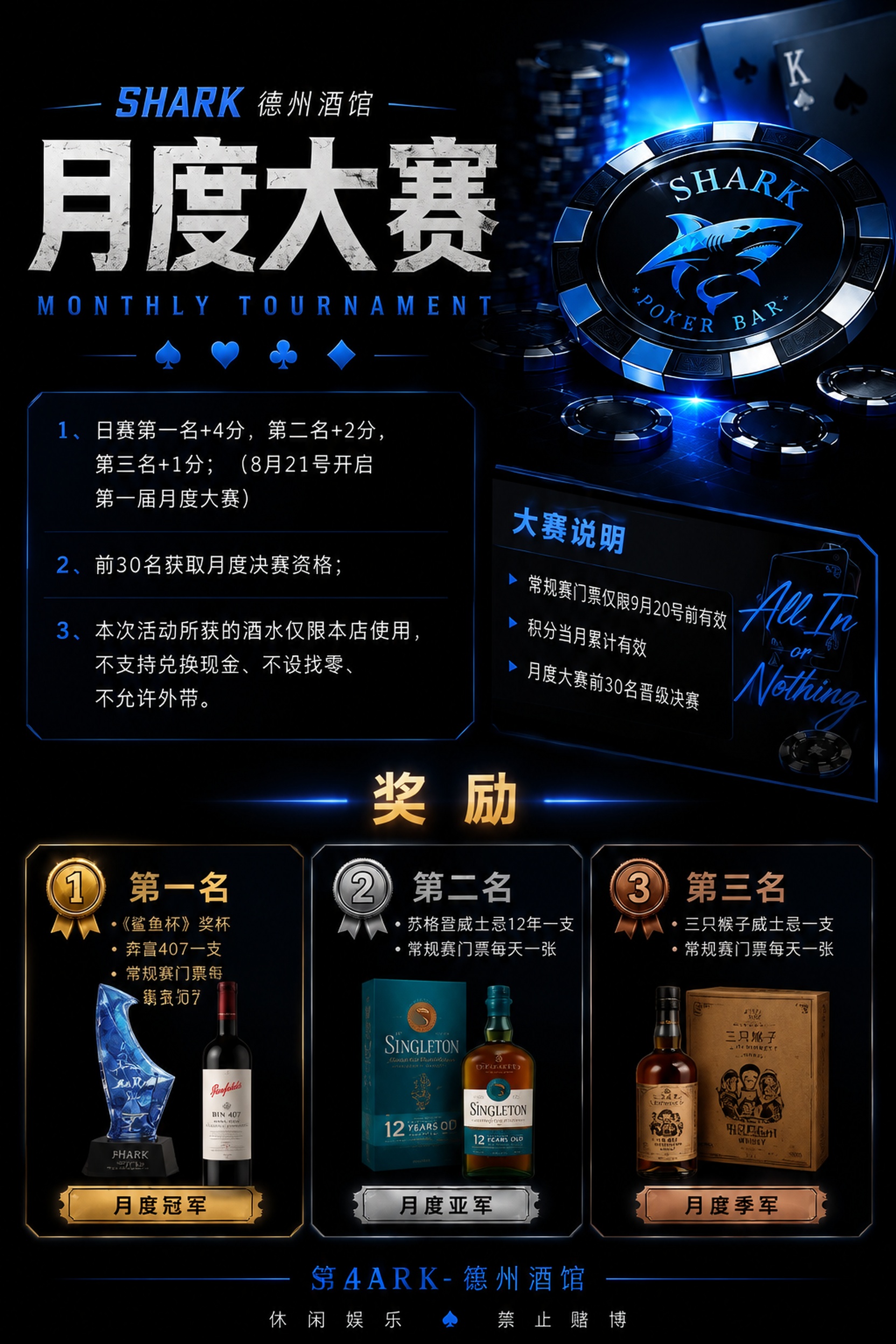 基于这张德州扑克酒馆海报，保持整体蓝黑科技风格、鲨鱼筹码主视觉… - 图片创意预览
