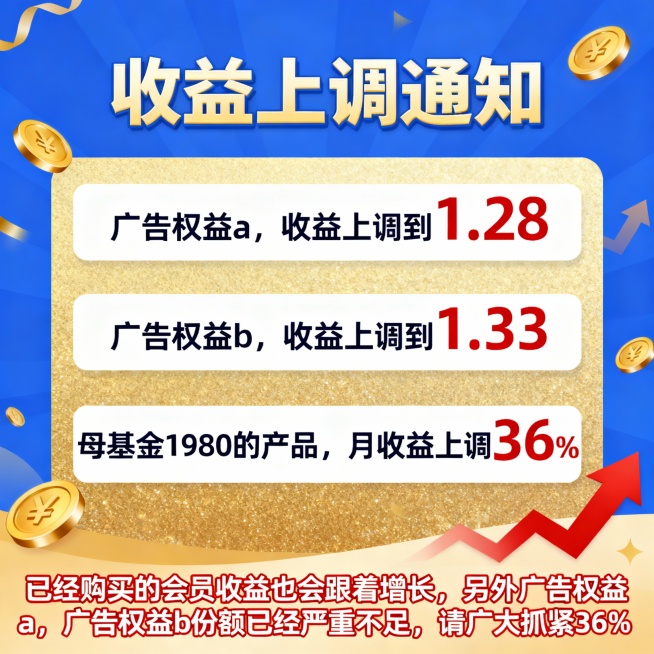 广告权益a，收益上调到1.28
广告权益b，收益上调到1.33
母基金1980的产品，月收益上调到36%
已经购买的会员收益也会跟着增长，另外广告权益a，广告权益b份额已经严重不足，请广大会员抓紧购买预览效果