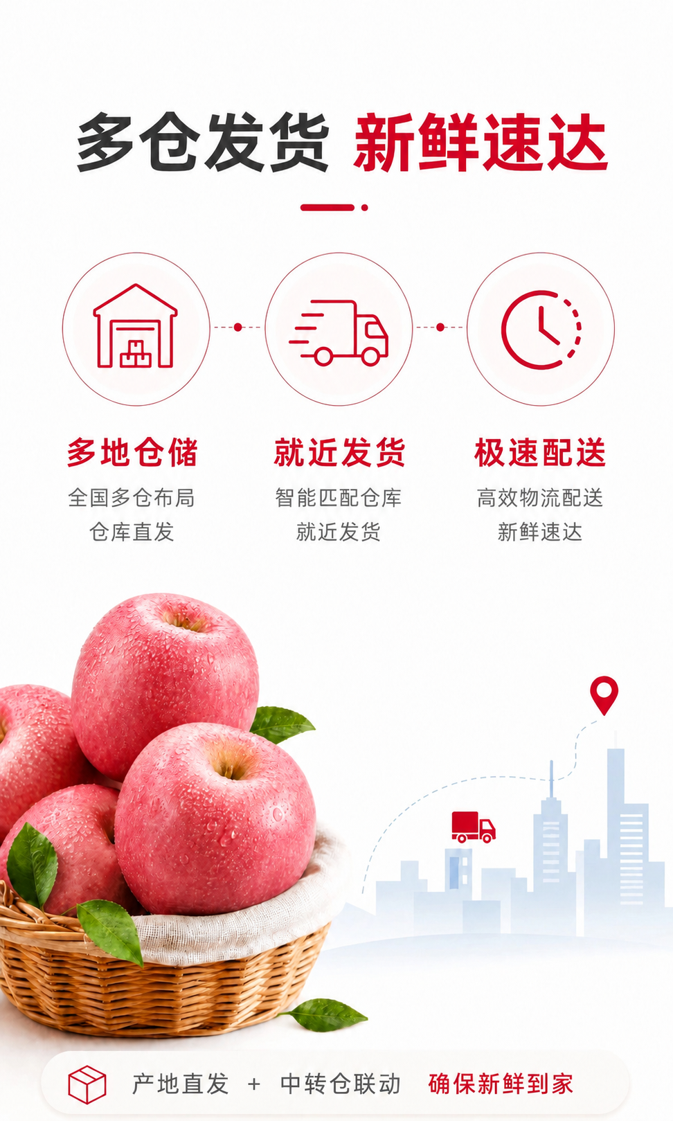 将图中篮子里的黄色苹果全部替换为图3中的红富士苹果，保持苹果的… - 图片创意预览
