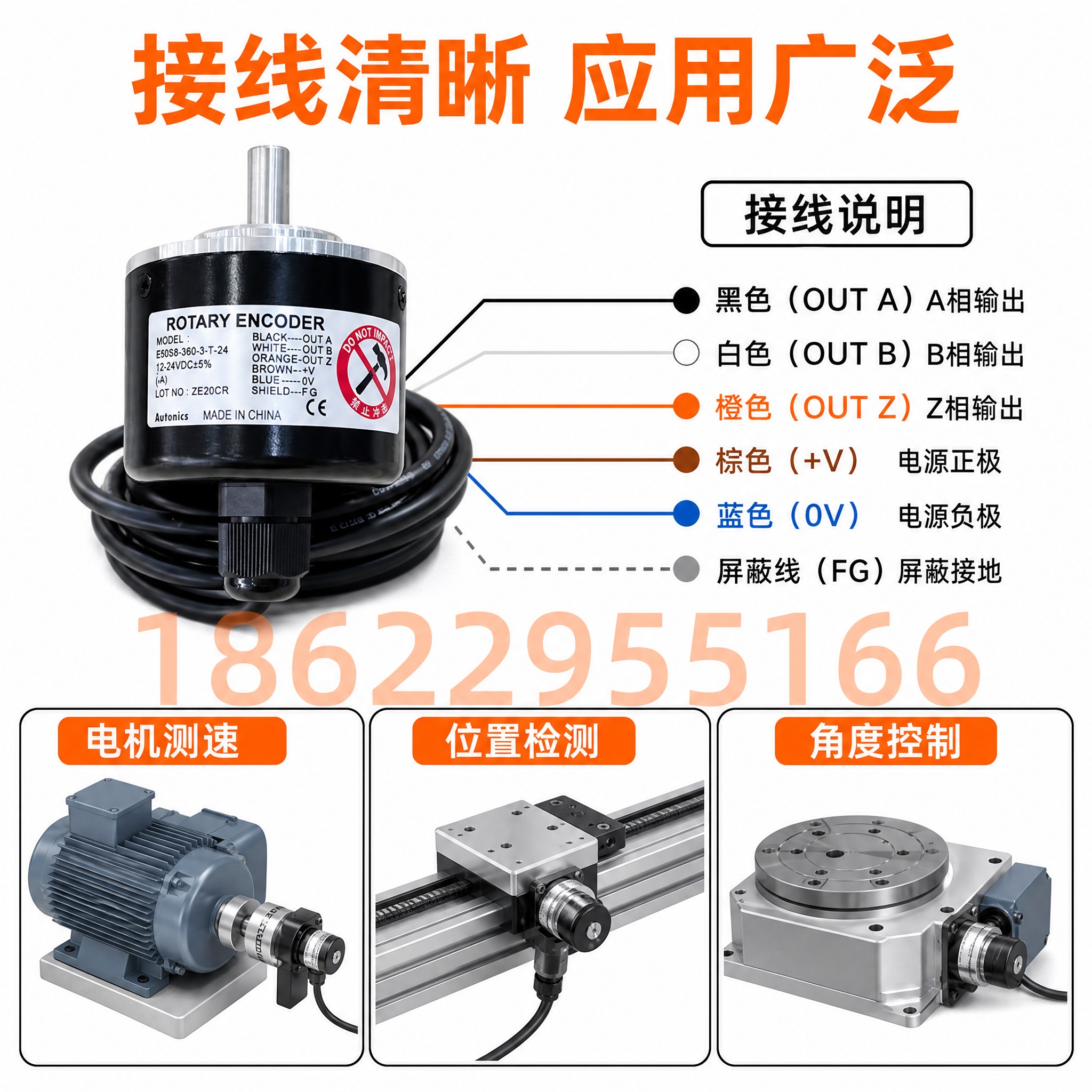 淘宝电商主图第4张，旋转编码器接线说明与应用场景图，展示产品接… - 图片创意预览