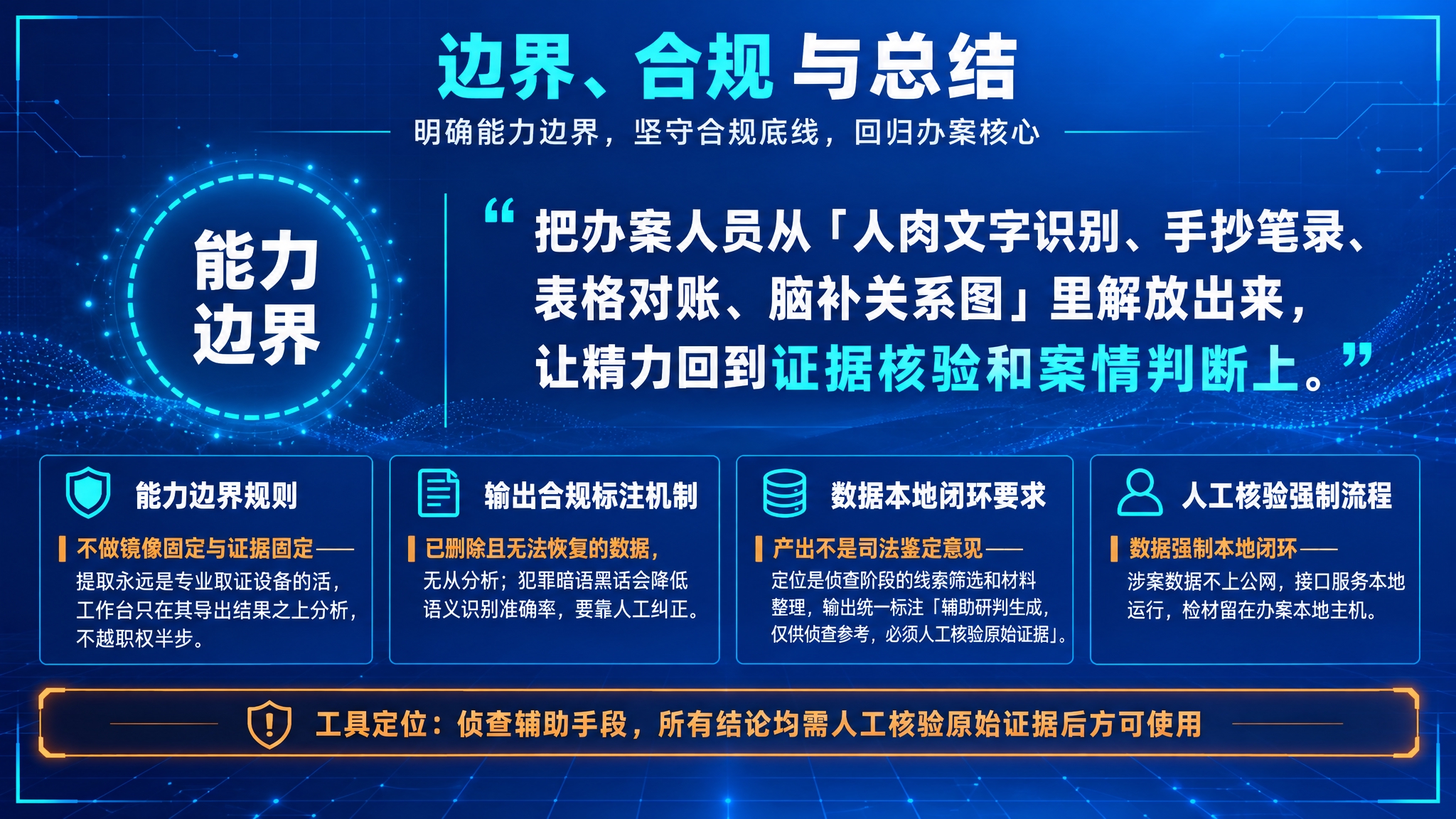 做ppt - 图片创意预览
