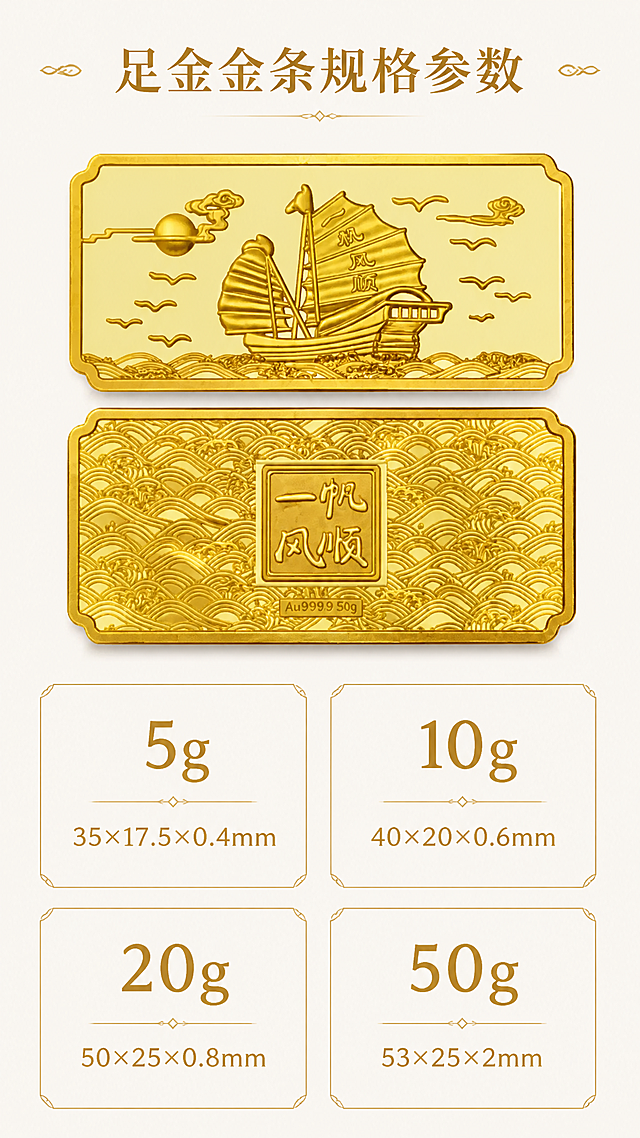 足金金条规格参数图，浅米色背景，上方金条正面图，下方四格规格卡片：5g 35×17.5×0.4mm、10g 40×20×0.6mm、20g 50×25×0.8mm、50g 53×25×2mm，金色字体，简洁清晰