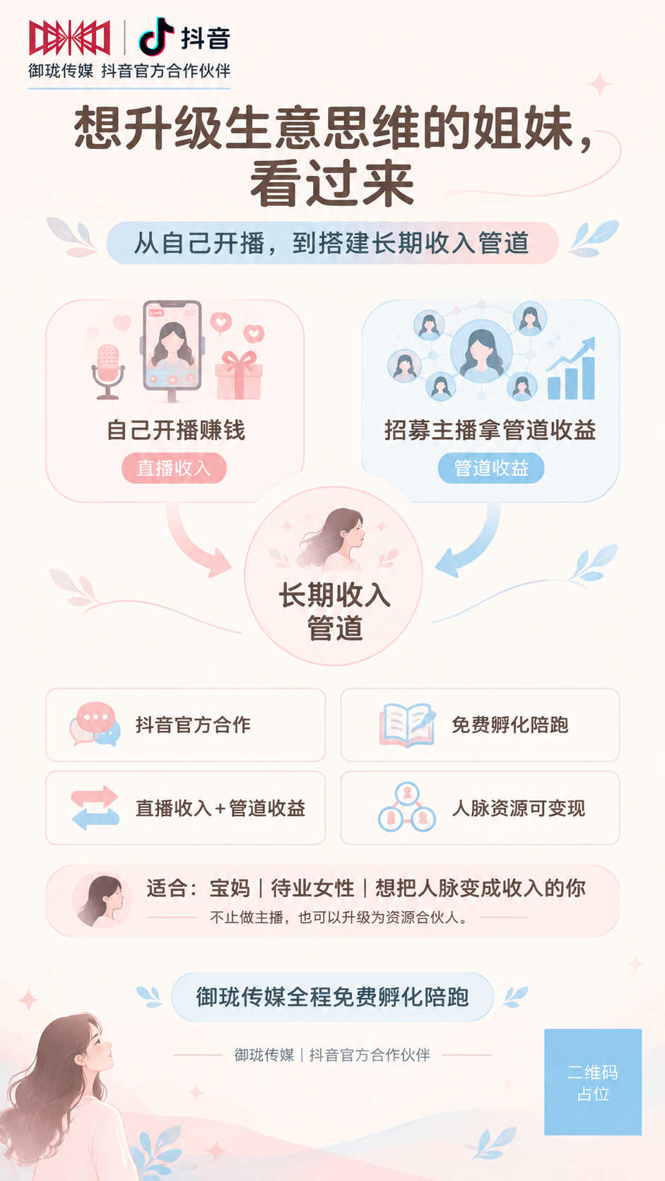 一张竖版9:16的女性轻创业平台感合伙人招募海报，整体风格大气… - 图片创意预览