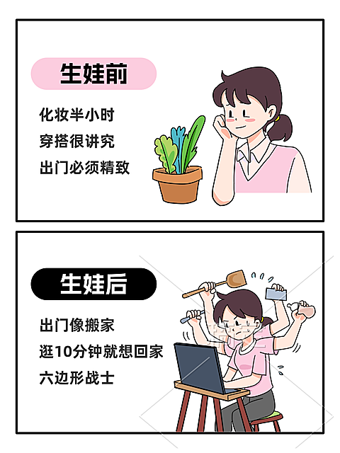 白粉创意搞笑生娃前后对比梗图小红书封面