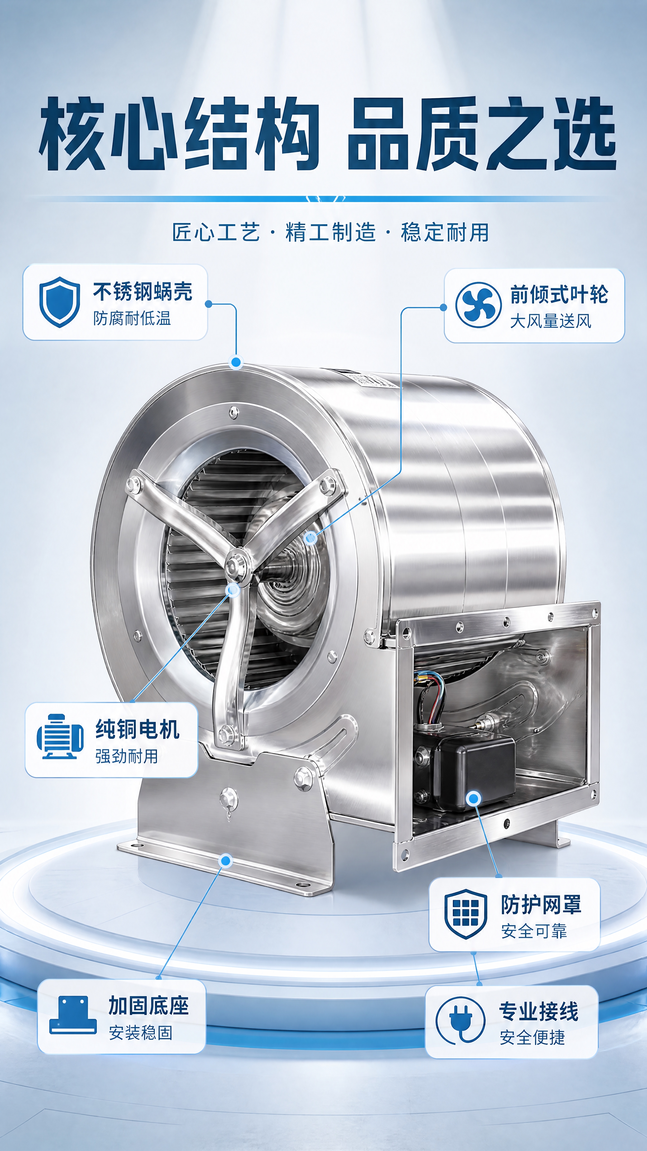 [商品] 使用【图1】中的银色不锈钢离心风机产品；保留金属蜗壳… - 图片创意预览
