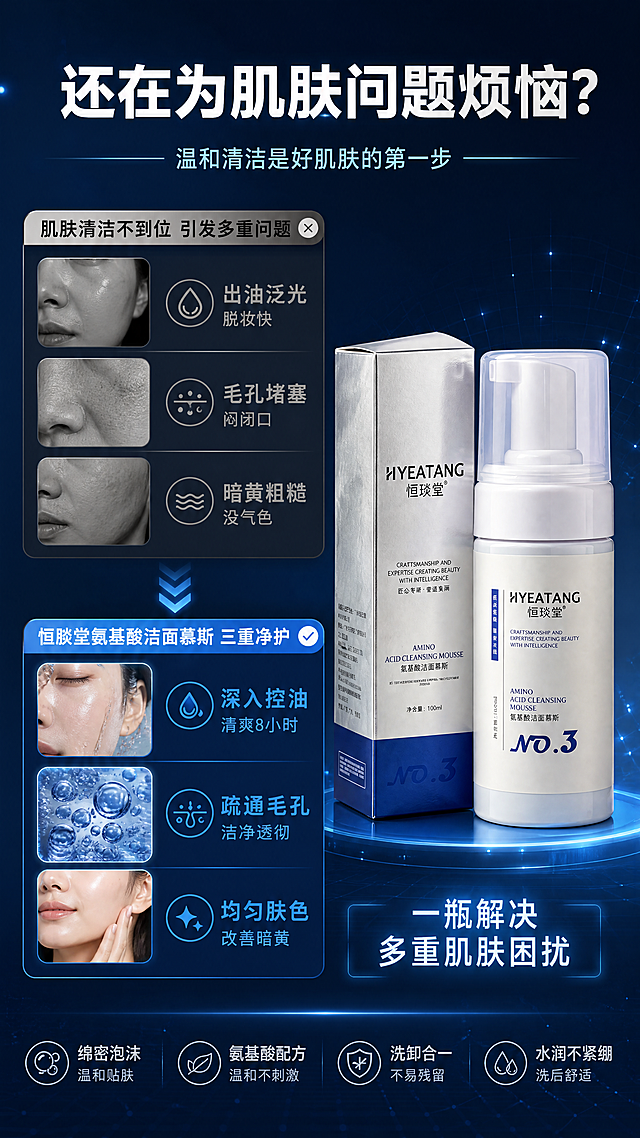 [第2张] 详情页痛点直击+核心卖点总览-恒琰堂氨基酸洁面慕斯。本张使用【图1】作为商品主体。
[氛围/风格] 专业护肤科普风，深蓝科技感背景，信息层次丰富，对比鲜明。
[元素布局] 产品置于画面右侧中部，占比约40%；左侧为痛点与卖点对比区；上半部分3张困扰小图（出油泛光、毛孔堵塞、暗黄粗糙）用灰色调呈现，下半部分对应3个解决方案用亮蓝色呈现；中间用箭头连接；背景为深蓝色渐变，带科技网格线和微光粒子。
[光影质感] 产品区域柔光打亮，与深色背景形成对比，文字区清晰可读，整体有科技专业感。
[配色色系] 全局底色 #1A365D → #2C5282（深蓝渐变）；主色：亮蓝色 #4299E1；辅助色：白色文字、浅蓝图标。
[视角构图] 左右分栏构图，左文右物，阅读动线从上到下痛点→解决方案→产品。
[文字版式] 顶部大标题「还在为肌肤问题烦恼？」白色粗体；左侧上半区3个痛点：「出油泛光 脱妆快」「毛孔堵塞 闷闭口」「暗黄粗糙 没气色」灰色小字配灰色图标；下半区3个卖点对应：「深入控油 清爽8小时」「疏通毛孔 洁净透彻」「均匀肤色 改善暗黄」亮蓝色大字配蓝色图标；右侧产品下方标注「一瓶解决多重肌肤困扰」。
[比例分辨率] 9:16 竖版比例，4K 分辨率，文字清晰可辨。
[负向提示词] 产品变形，颜色偏差，文字错乱，文字过小，水印，医疗术语，绝对化用语，优惠信息。