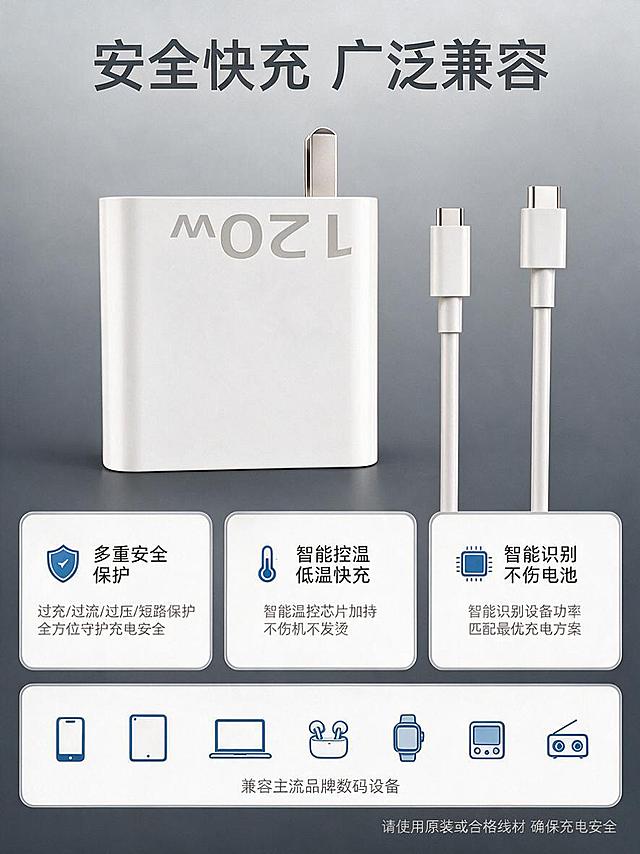 [主图-7] 安全使用与适配指南，展示快充安全特性和广泛兼容性，解答用户选购顾虑。
[统一基调] 淘宝/天猫3C数码风格，专业品质感，冷灰科技色系背景，白色为主产品色，科技蓝为强调色，字体使用现代无衬线粗体，标题字色为深灰色，辅助文字为中灰色，卡片采用圆角矩形轻描边样式，整体简洁高级。
[画面] 画面上方展示白色120W充电器产品，采用正面视角；画面下方采用三列安全特性卡片+底部兼容设备图标的布局；三张安全特性卡片分别展示：第一张配盾牌图标，标注"多重安全保护"；第二张配温度图标，标注"智能控温 低温快充"；第三张配芯片图标，标注"智能识别 不伤电池"；卡片下方展示一排简约线性设备图标，包括手机、平板、笔记本电脑、耳机、游戏机等，体现广泛兼容性。
[光影质感] 产品摄影质感与首图一致，卡片和图标采用扁平化设计风格，与产品形成质感对比但整体协调；光影统一，主光左上方。
[配色] 背景中灰色渐变，产品白色，卡片白色底+浅灰边框，图标科技蓝色，标题深灰色，整体稳重有安全感。
[文字版式] 画面顶部居中放置大标题"安全快充 广泛兼容"；三张卡片各有标题和一行小字说明；底部设备图标下方标注"兼容主流品牌数码设备"；右下角小字提示"请使用原装或合格线材 确保充电安全"。
[输出要求] 3:4竖版比例，1K分辨率，信息层次清晰，图标简洁美观，文字清晰可读，无变形错字，无水印，无平台Logo，无绝对化用语。