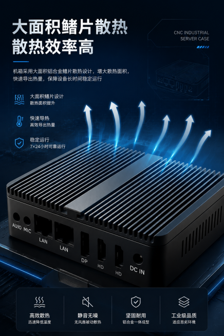 「图片1」，生成一套主图5张 详情页3张，商品名称是CNC设备工业服务器机箱，卖点是全铝合金散热机身 大面积鳍片散热 散热效率高 稳定运行  风格是高级科技风，适配1688平台，主图比例为1:1预览效果