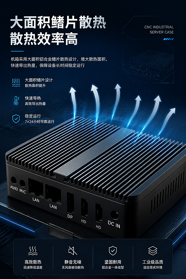 「图片1」，生成一套主图5张 详情页3张，商品名称是CNC设备工业服务器机箱，卖点是全铝合金散热机身 大面积鳍片散热 散热效率高 稳定运行  风格是高级科技风，适配1688平台，主图比例为1:1