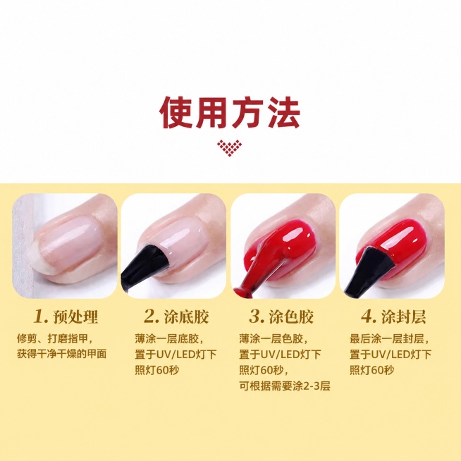 修改这张图片：1. 删除顶部背景浅灰色的“BORN PRETTY”英文，将红色标题“HOW TO USE”改为中文“使用方法”，保持红色大标题在顶部居中，颜色大小不变；2. 将四个步骤的所有英文说明全预览效果