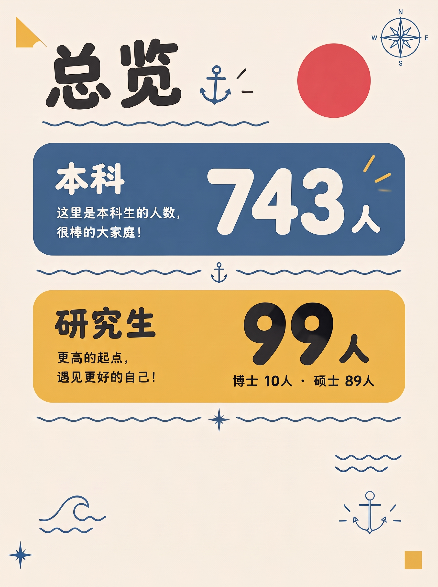 746改为743 - 图片创意预览
