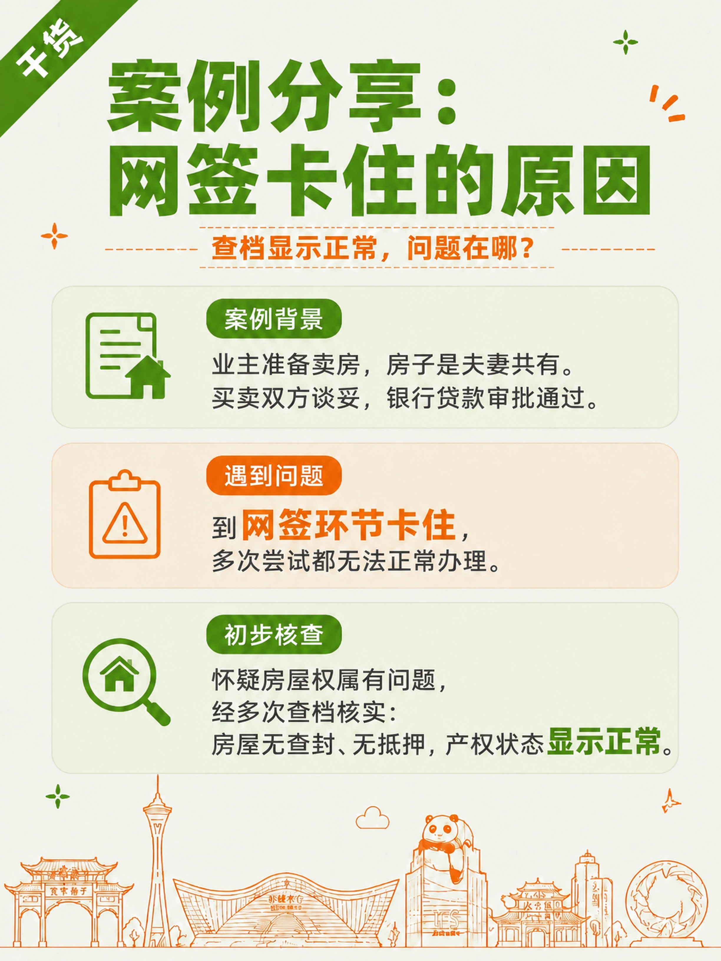 将这张图中「案例背景」卡片里的文字「银行按揭审批通过」修改为「… - 图片创意预览