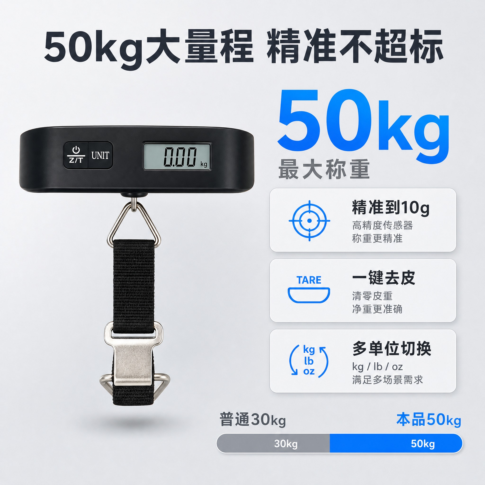 [主图-2] 核心价值卖点图 突出行李秤50kg大量程与精准称… - 图片创意预览