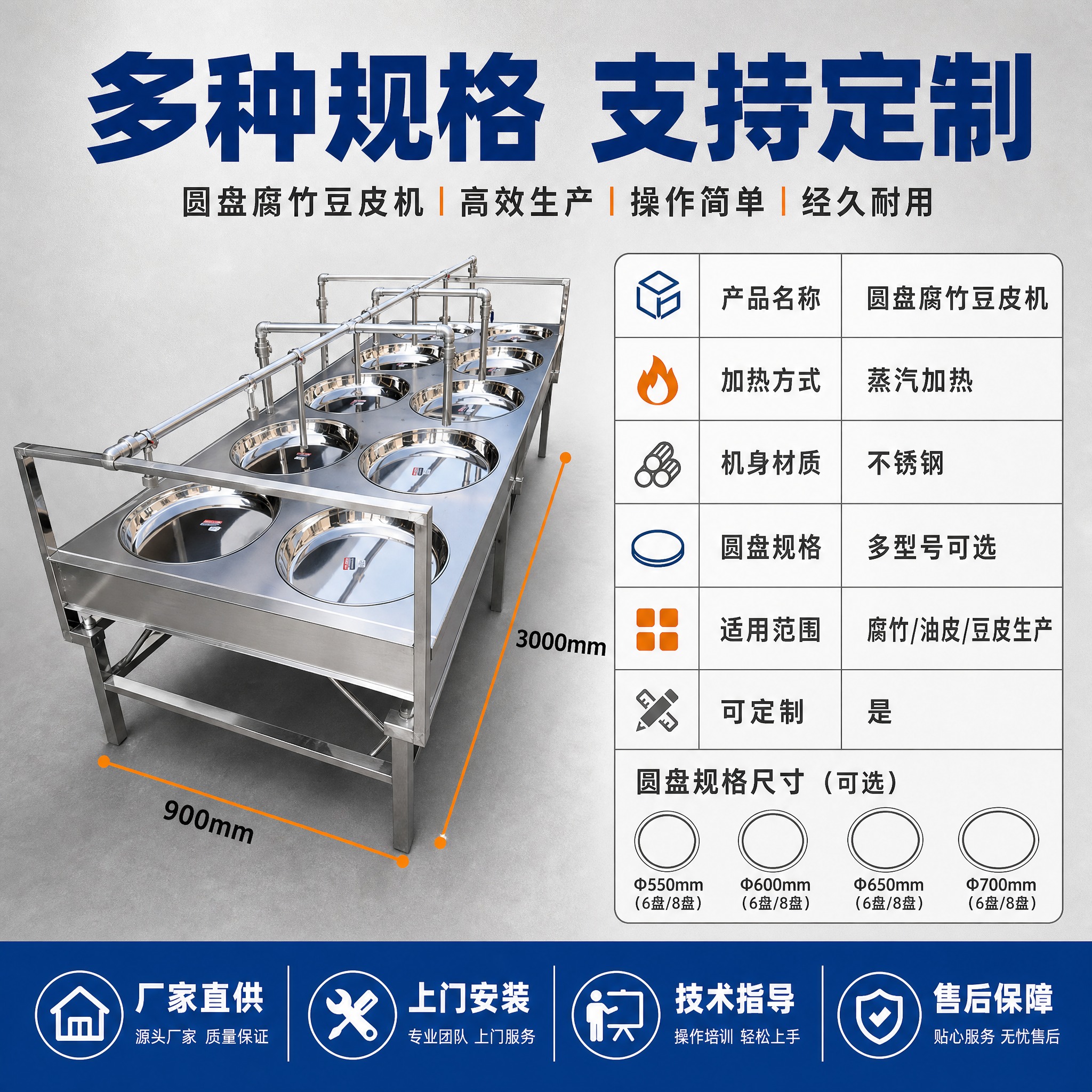 [主图-5] 圆盘腐竹豆皮机规格参数 型号与尺寸说明。 [统一… - 图片创意预览