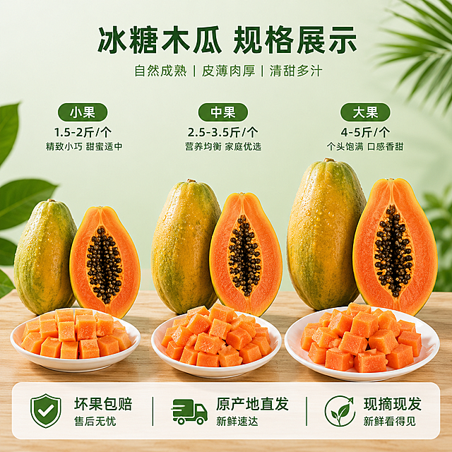 [主图-5] 冰糖木瓜规格服务承诺；
[氛围风格] 清晰直观，信任背书，延续整体新鲜自然风格；
[画质] 商业摄影清晰质感，画面干净简洁；
[元素] 展示完整木瓜、切开木瓜、切好木瓜块整齐排列在画面中，不同大小规格清晰展示，下方放置半透明悬浮服务条，横向排列三个服务承诺，每个承诺配有简单图标；整体清晰直观，让用户一目了然；商品主体占比约70%，画面满屏无边框。
[光影] 均匀柔和自然光，产品所有部分清晰可见，无明显死黑；
[配色] 背景浅草绿色，木瓜自然色彩突出，服务文字深绿色清晰可读，整体配色统一协调；
[视角构图] 水平居中排列，均匀分布，整体平衡稳定；
[文字版式] 底部半透明悬浮条，横向排列三个服务项：「坏果包赔」「原产地直发」「现摘现发」，每个服务项配简约图标，文字清晰工整，不遮挡木瓜主体；保持和首图相同字体和字色，风格统一；
[比例分辨率] 1:1比例，2k分辨率，文字清晰锐利，画面超高清；
[负向提示词] 变形，水印，文字错乱，木瓜模糊，背景杂乱，绝对化违禁词，虚假宣传