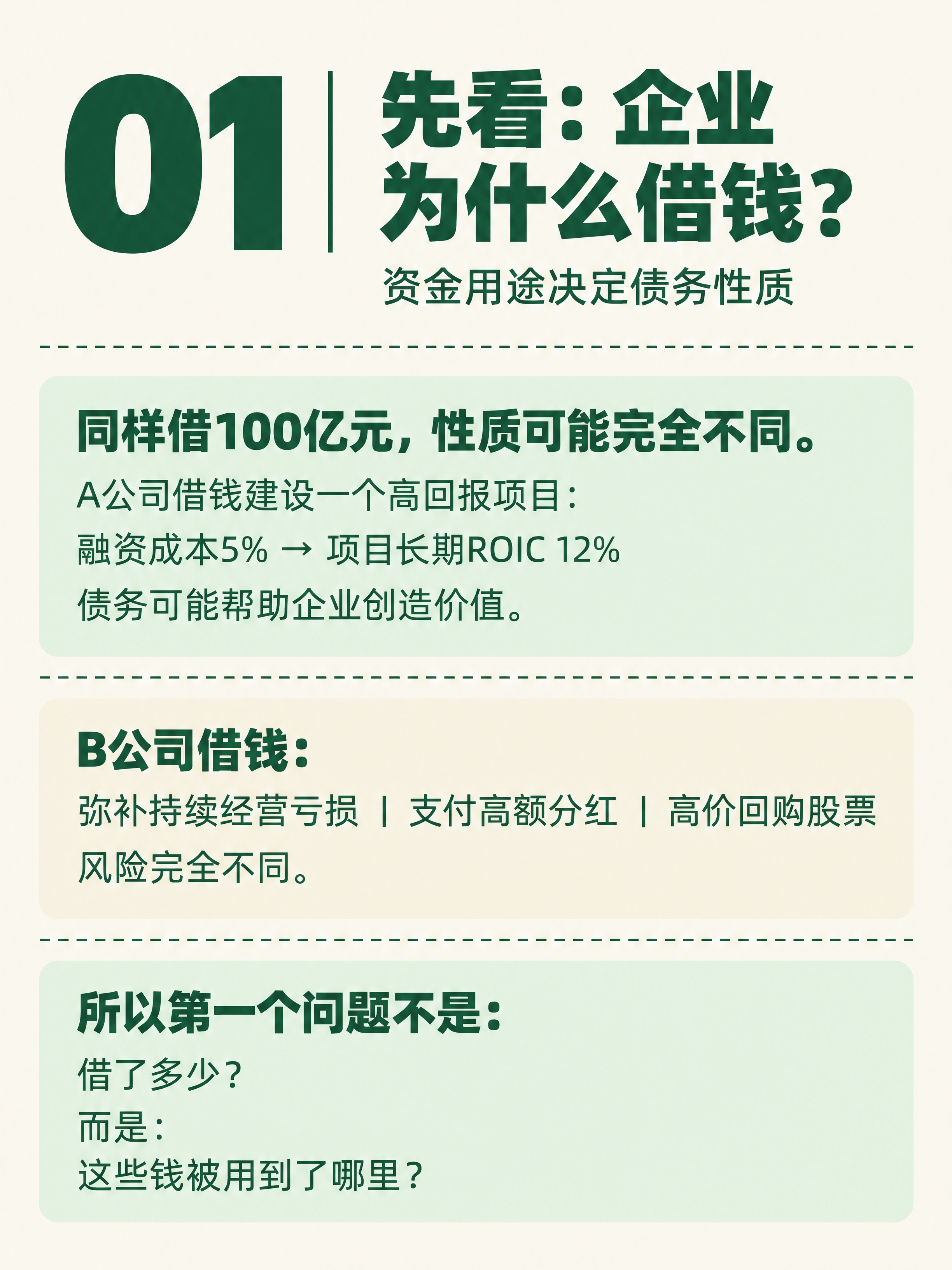小红书知识卡片，竖版3:4比例，米白色纯色背景，墨绿色文字。整… - 图片创意预览