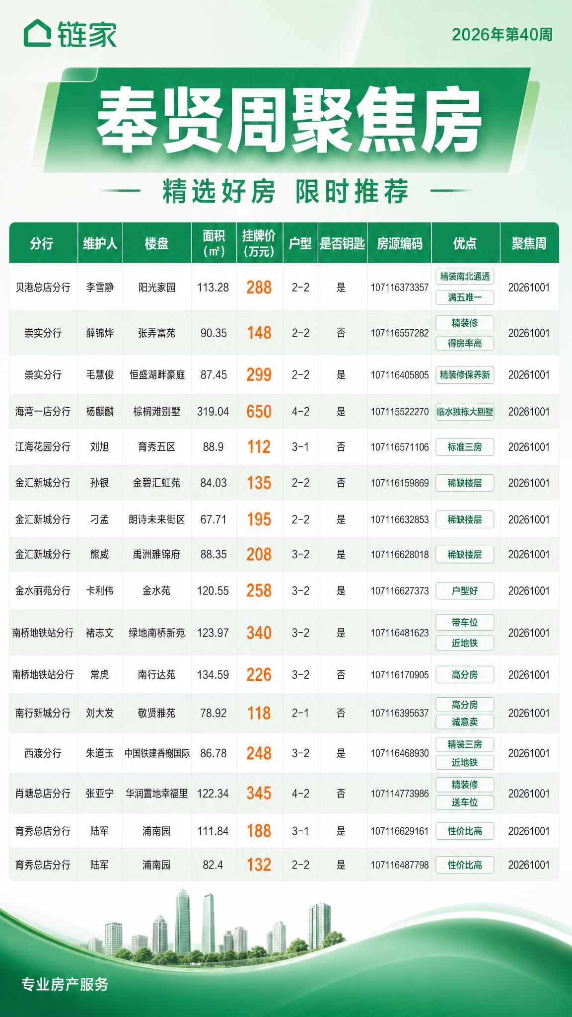 去掉画面底部的二维码占位符及相关文字，将底部区域调整为干净的链… - 图片创意预览